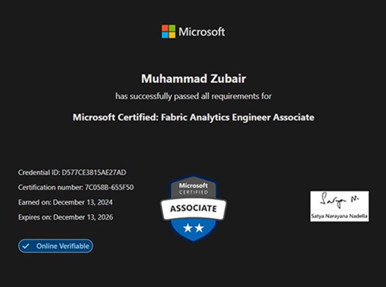 Fabric Analytics Engineer Associate certification Muhammad zubair